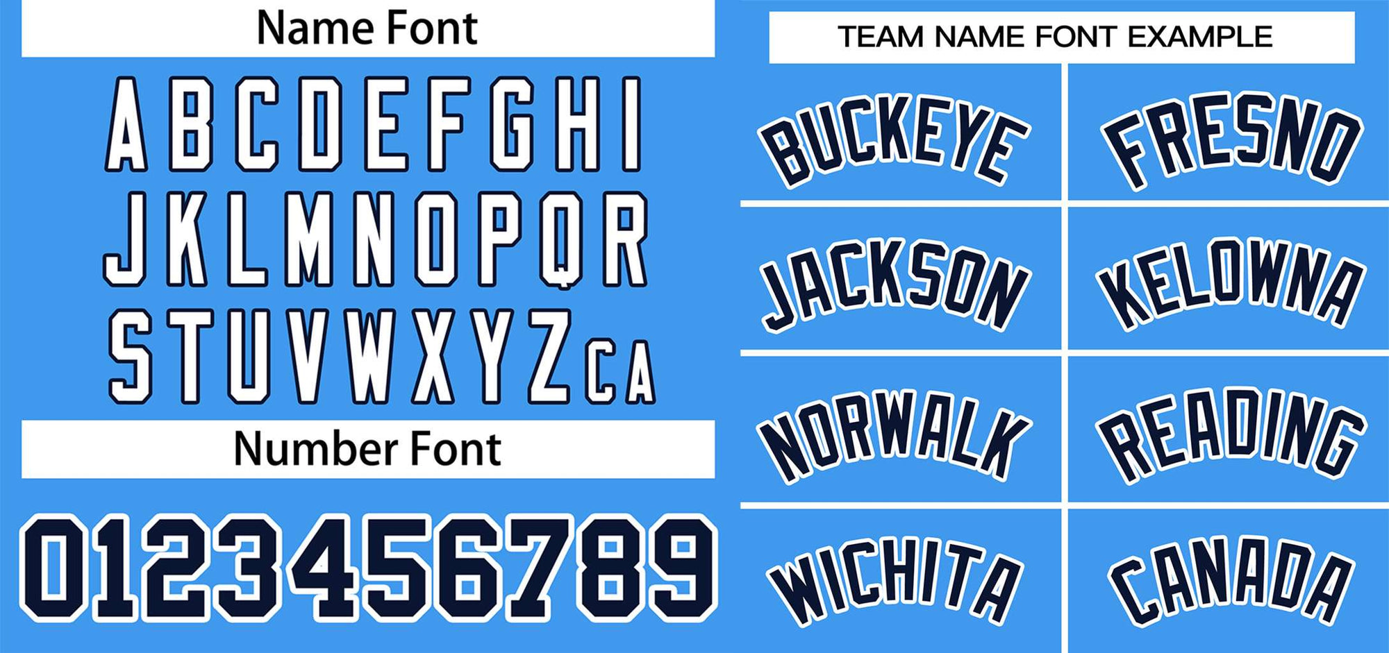 Custom Powder Blue Navy-White Classic Style Authentic Two-Button Baseball Jersey