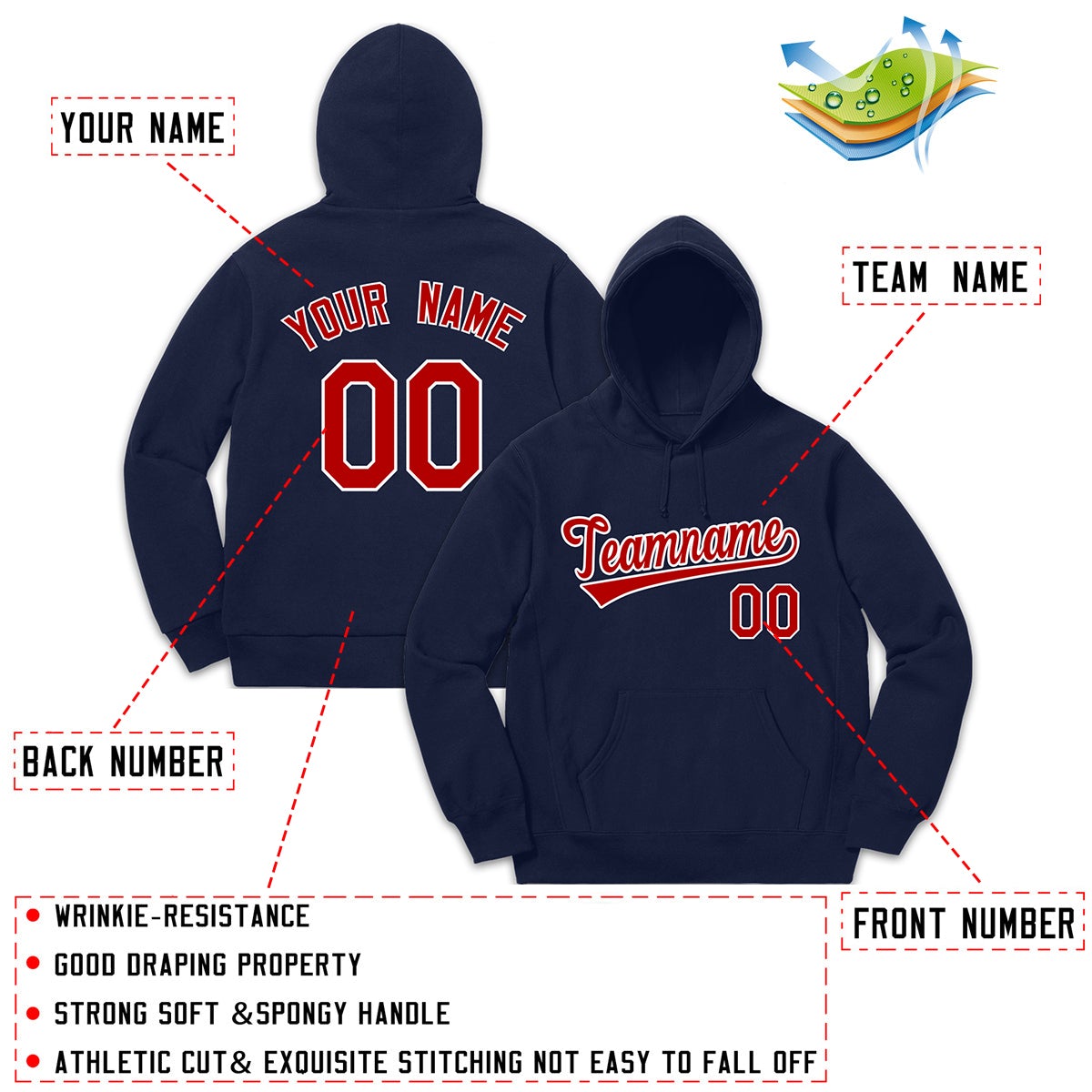 Custom Navy Red-White Classic Style Sweatshirt Fashion Hoodie Uniform