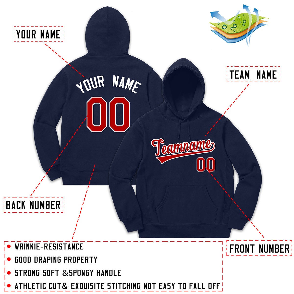 Custom Navy Red-White Classic Style Sweatshirt Fashion Hoodie Uniform