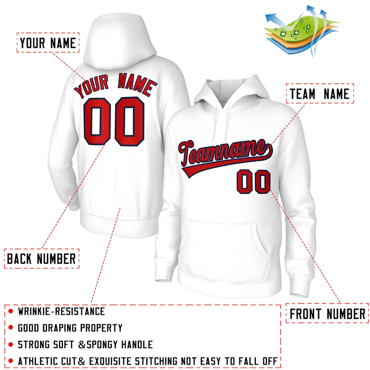 best hoodies for men