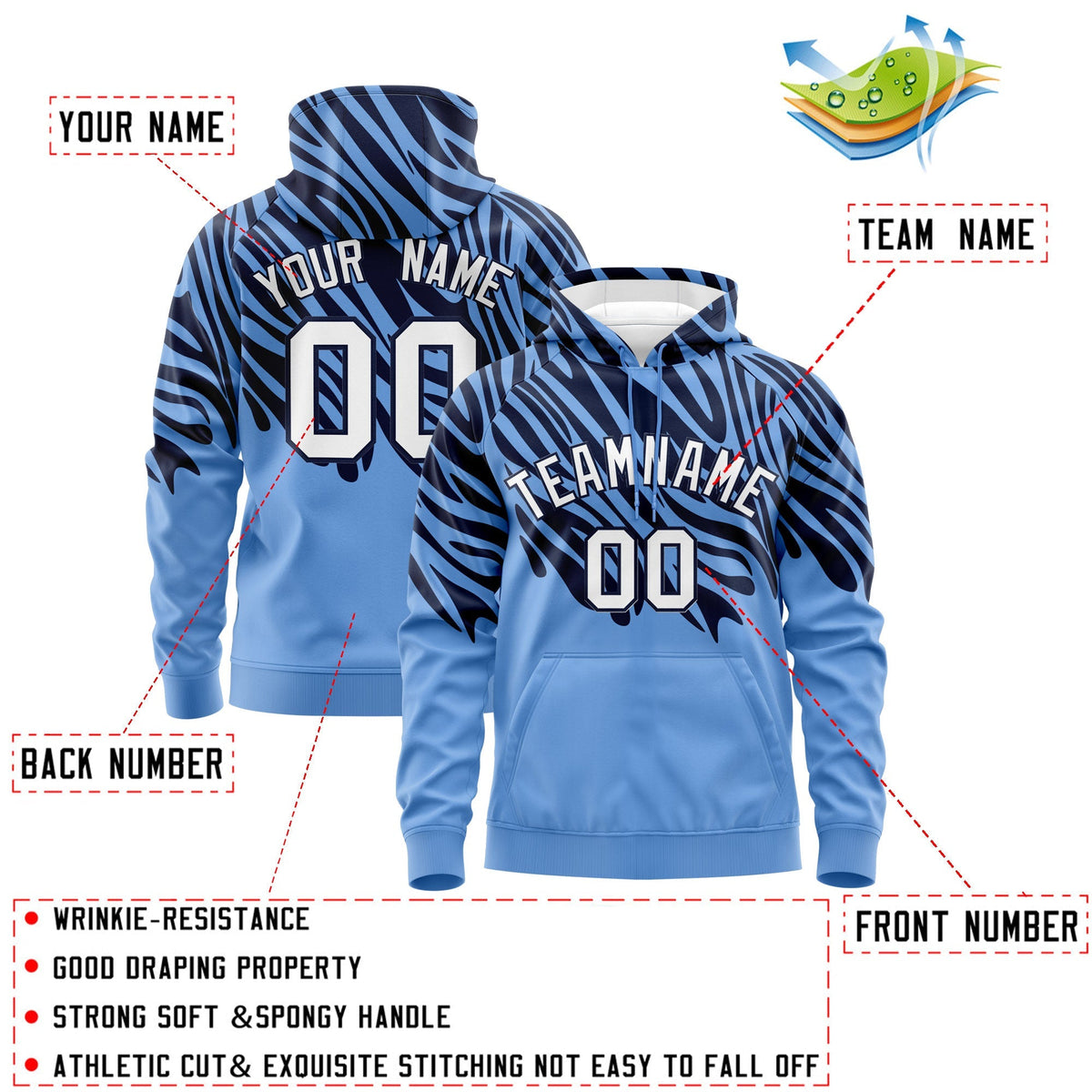 Custom Navy Light Blue Leopard Print Pullover Sweatshirt Hoodie| KXKSHOP