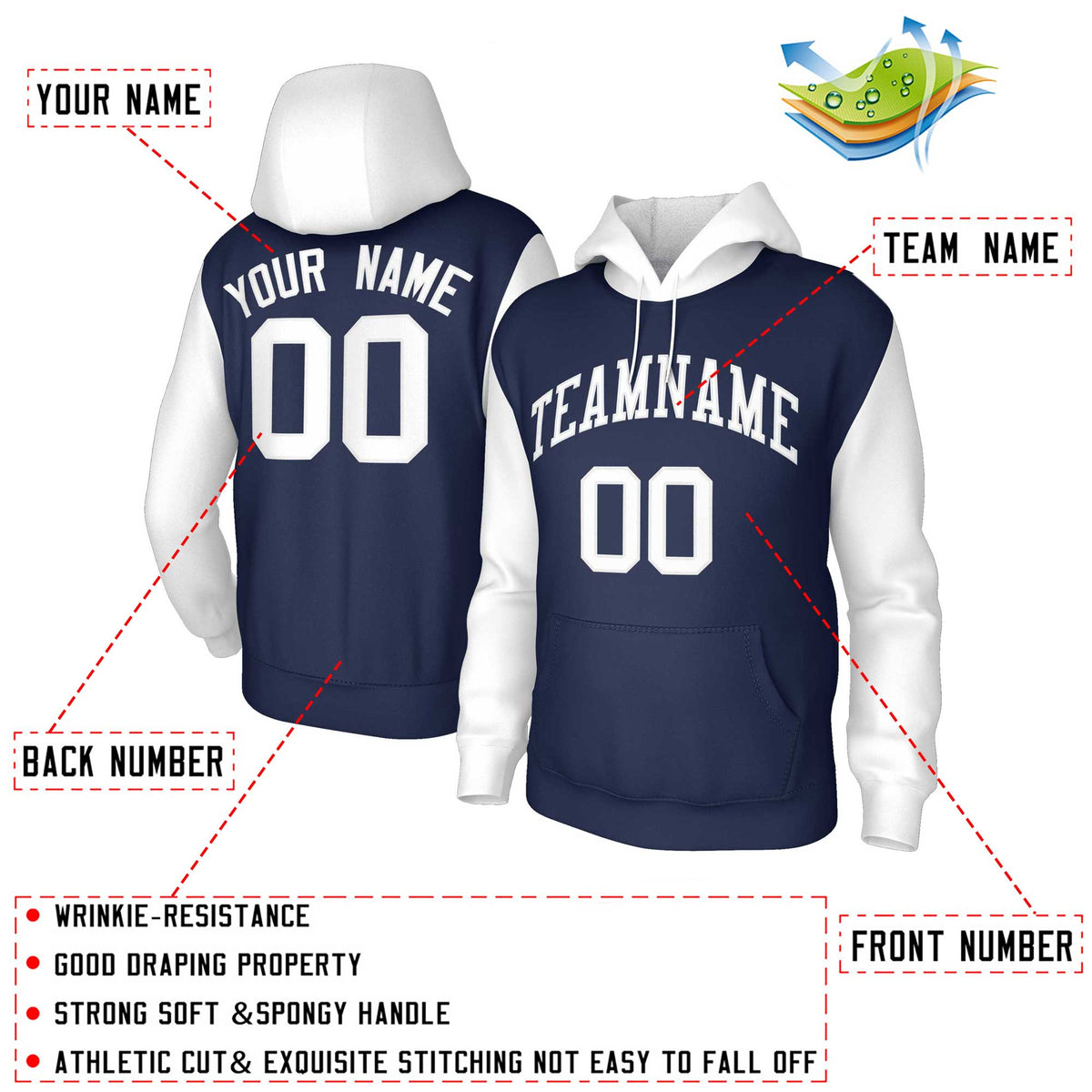 Custom Navy White-Raglan Sleeves Stitched Sportwear Pullover Hoodie