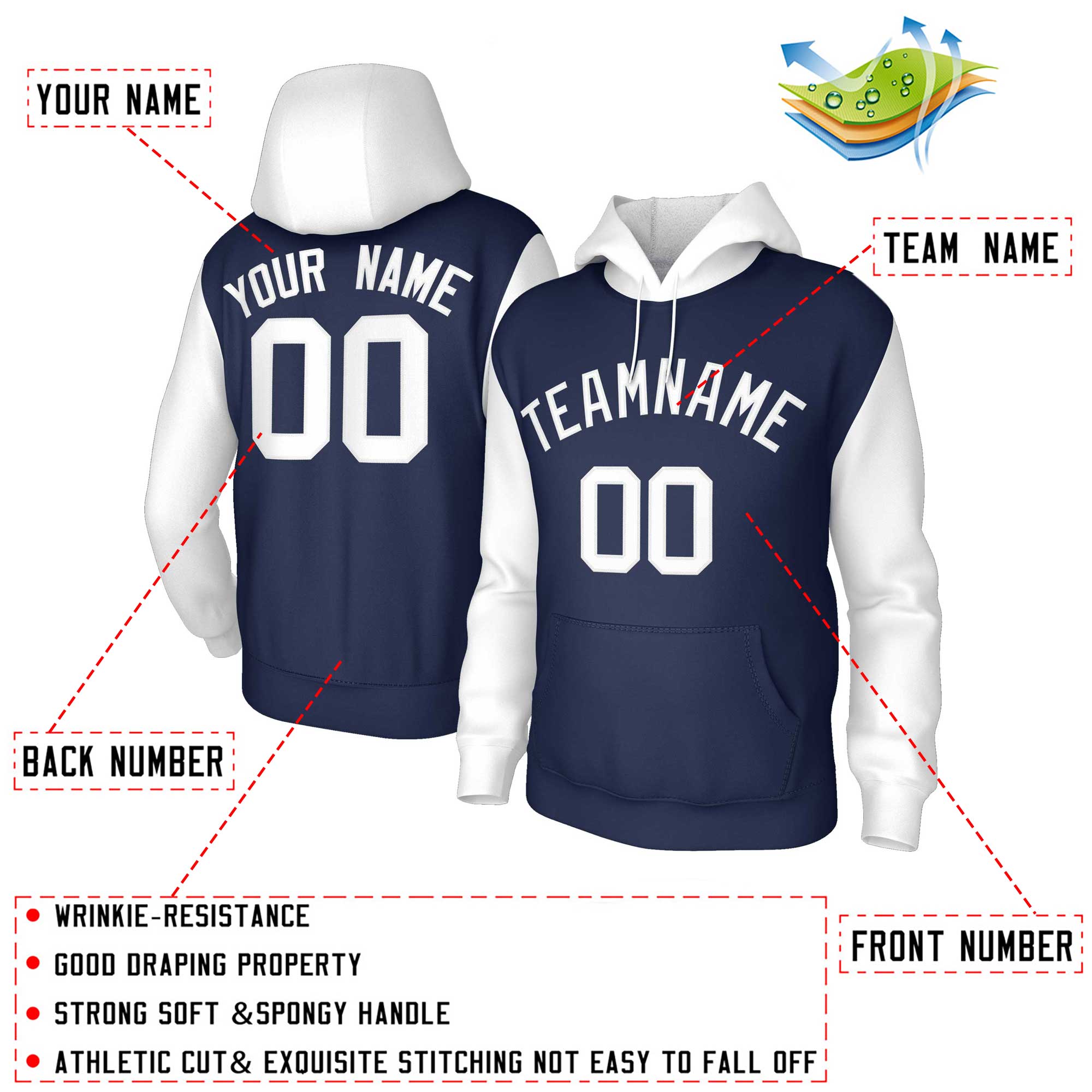 Custom Navy White-Raglan Sleeves Stitched Sportwear Pullover Hoodie