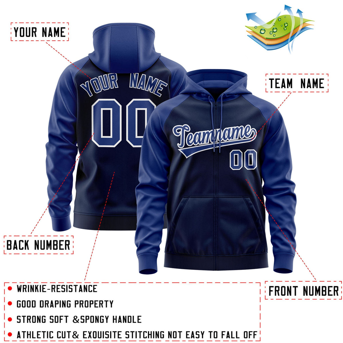 Custom Stitched Navy Royal-White Raglan Sleeves Sports Full-Zip Sweatshirt Hoodie