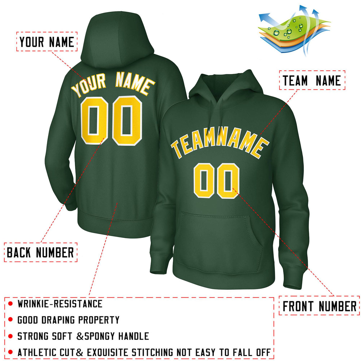 Custom Green Gold-White Classic Style Sweatshirts Uniform Pullover Hoodie