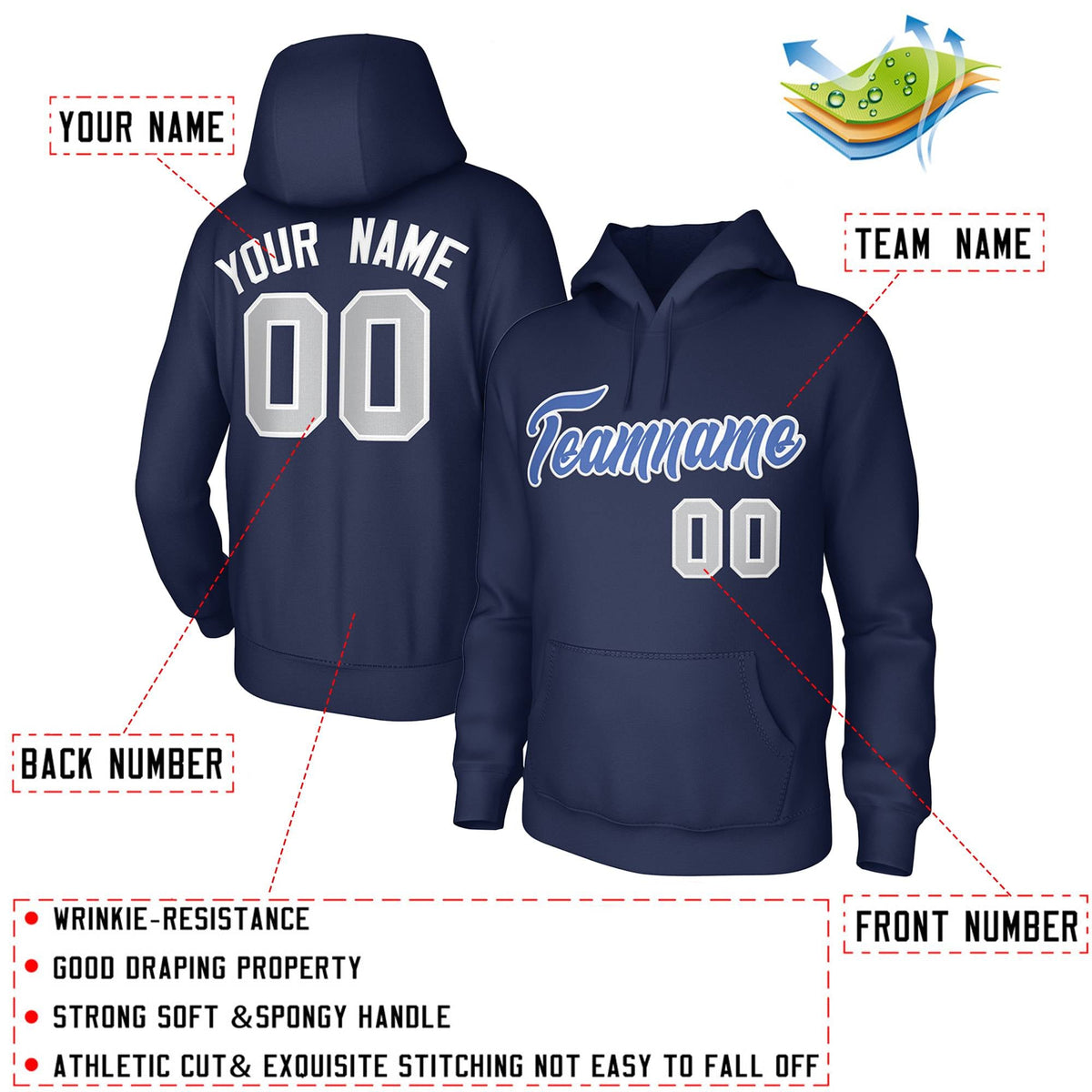 Custom Navy Light-Blue-White Classic Style Personalized Uniform Pullover Hoodie