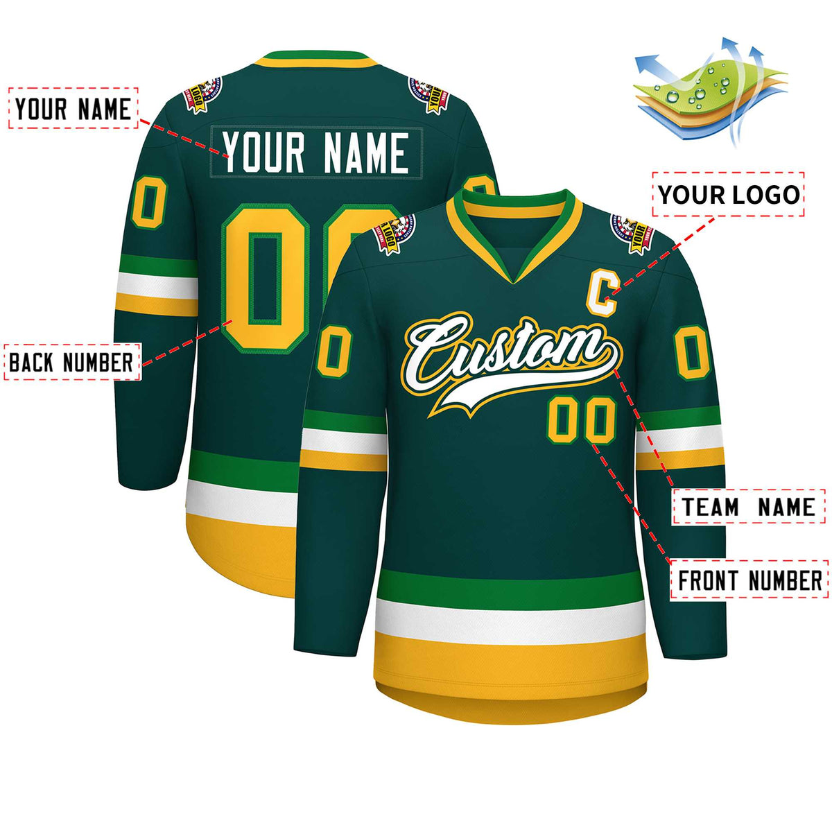 Custom Midnight Green White Kelly Green-Gold Classic Style Hockey Jersey