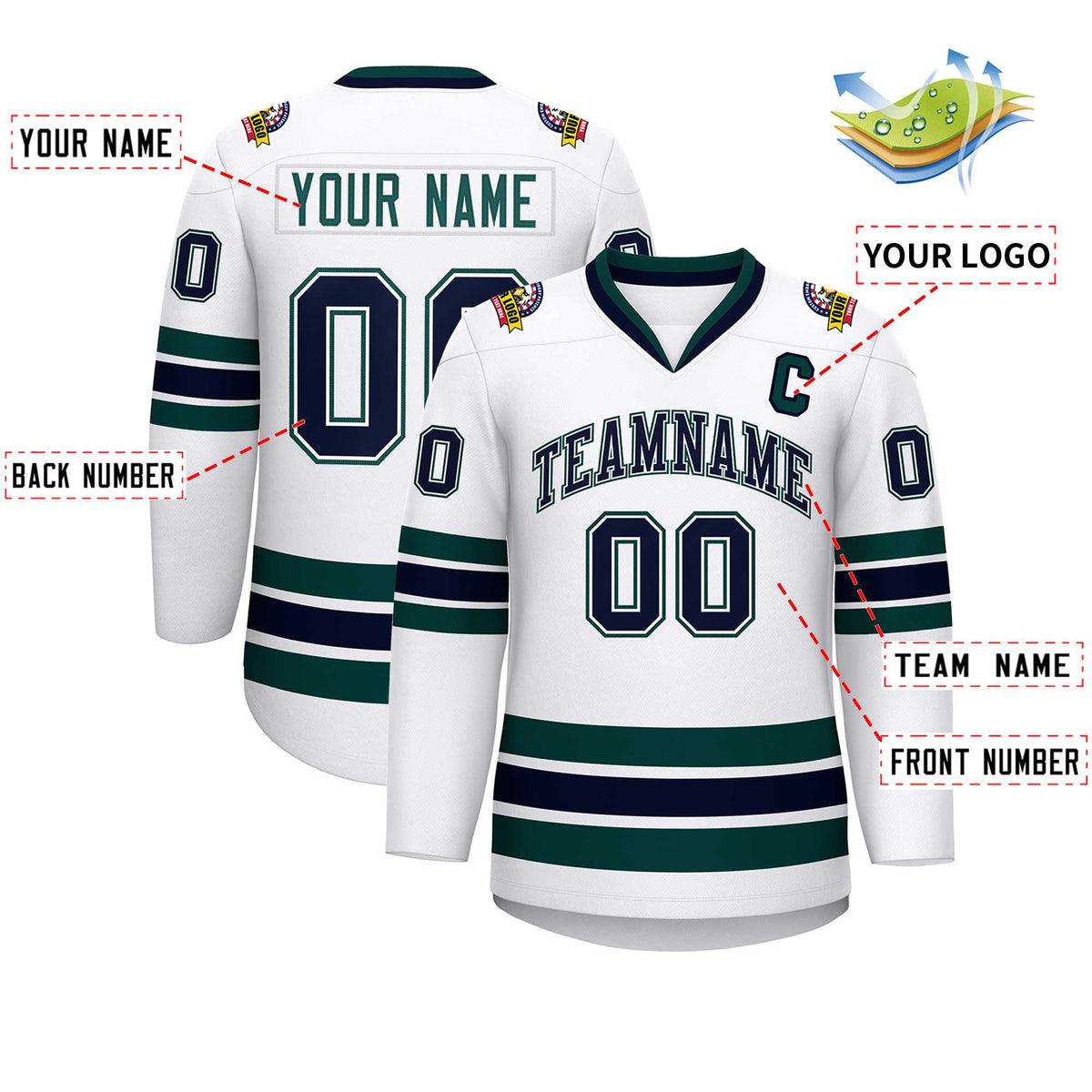 Custom White Navy White-Midnight Green Classic Style Hockey Jersey