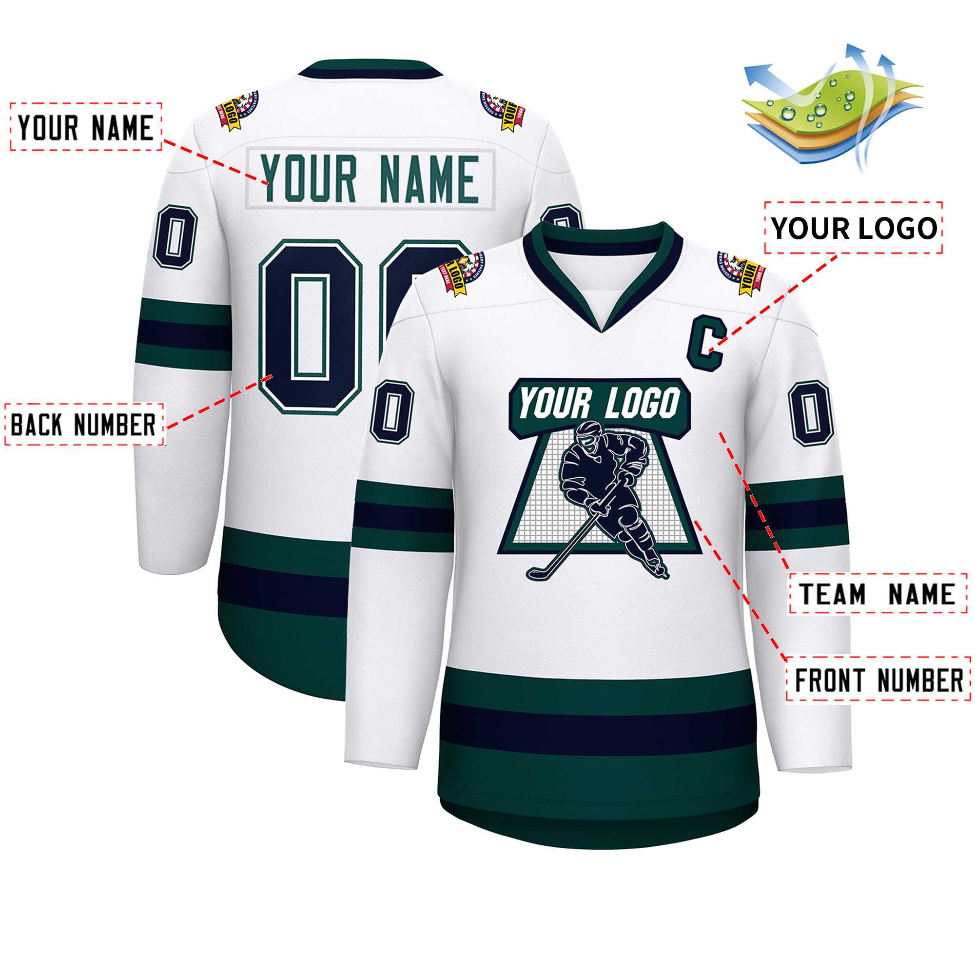 Custom White Navy White-Midnight Green Classic Style Hockey Jersey