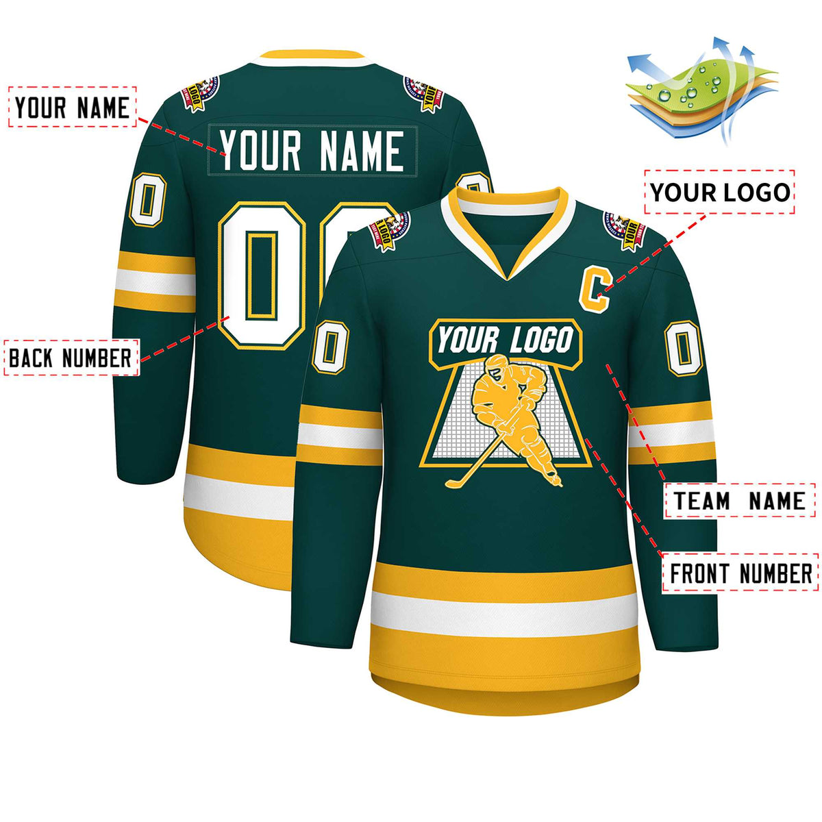 Custom Midnight Green White Olive-Gold Classic Style Hockey Jersey