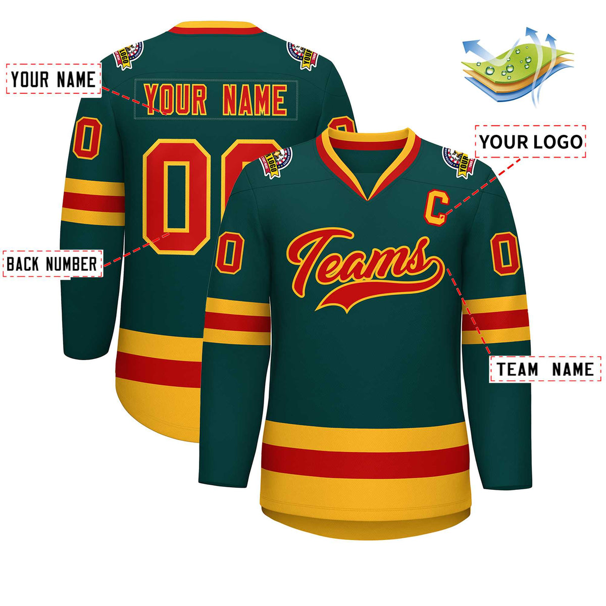 Custom Midnight Green Red-Gold Classic Style Hockey Jersey