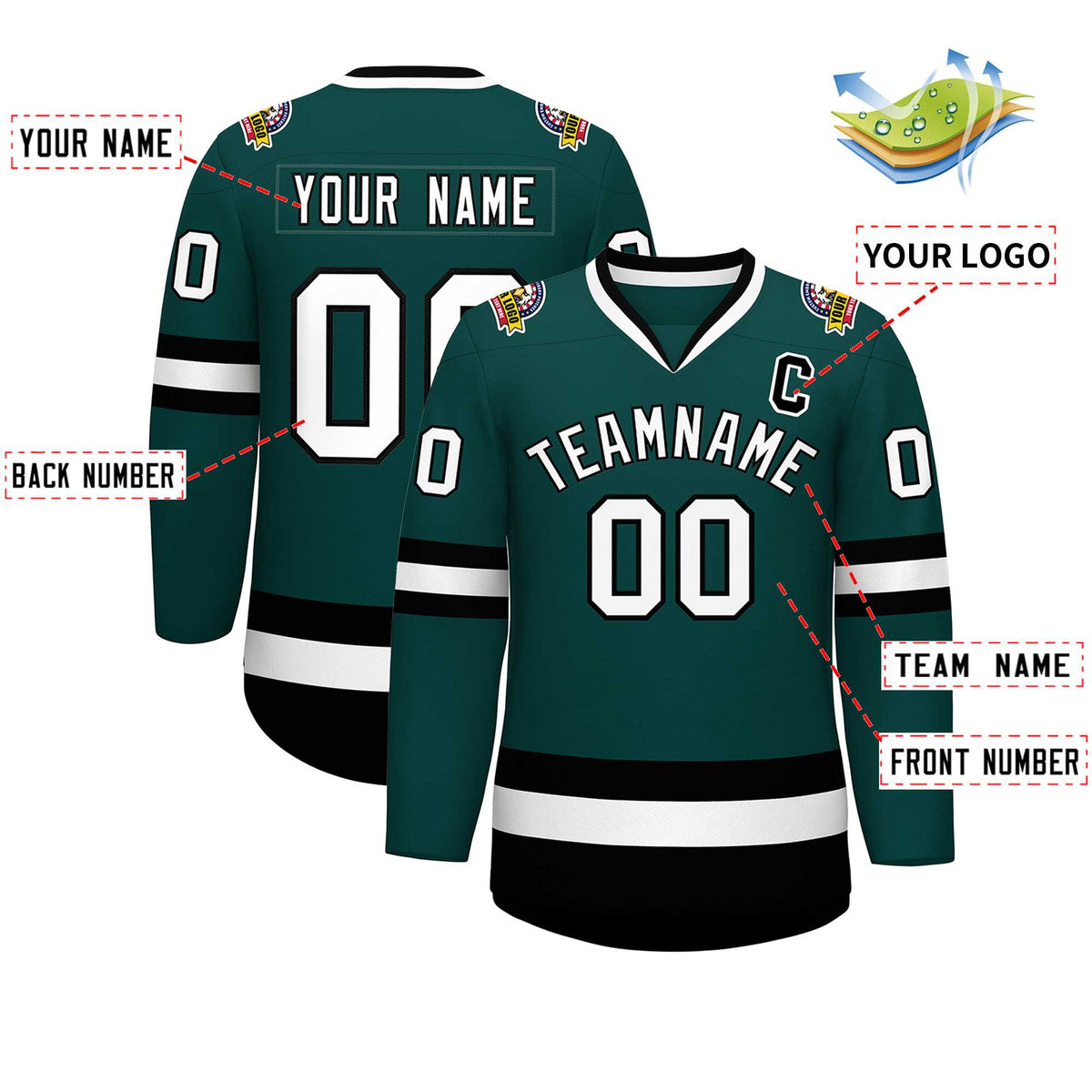 Custom Midnight Green White-Black Classic Style Hockey Jersey