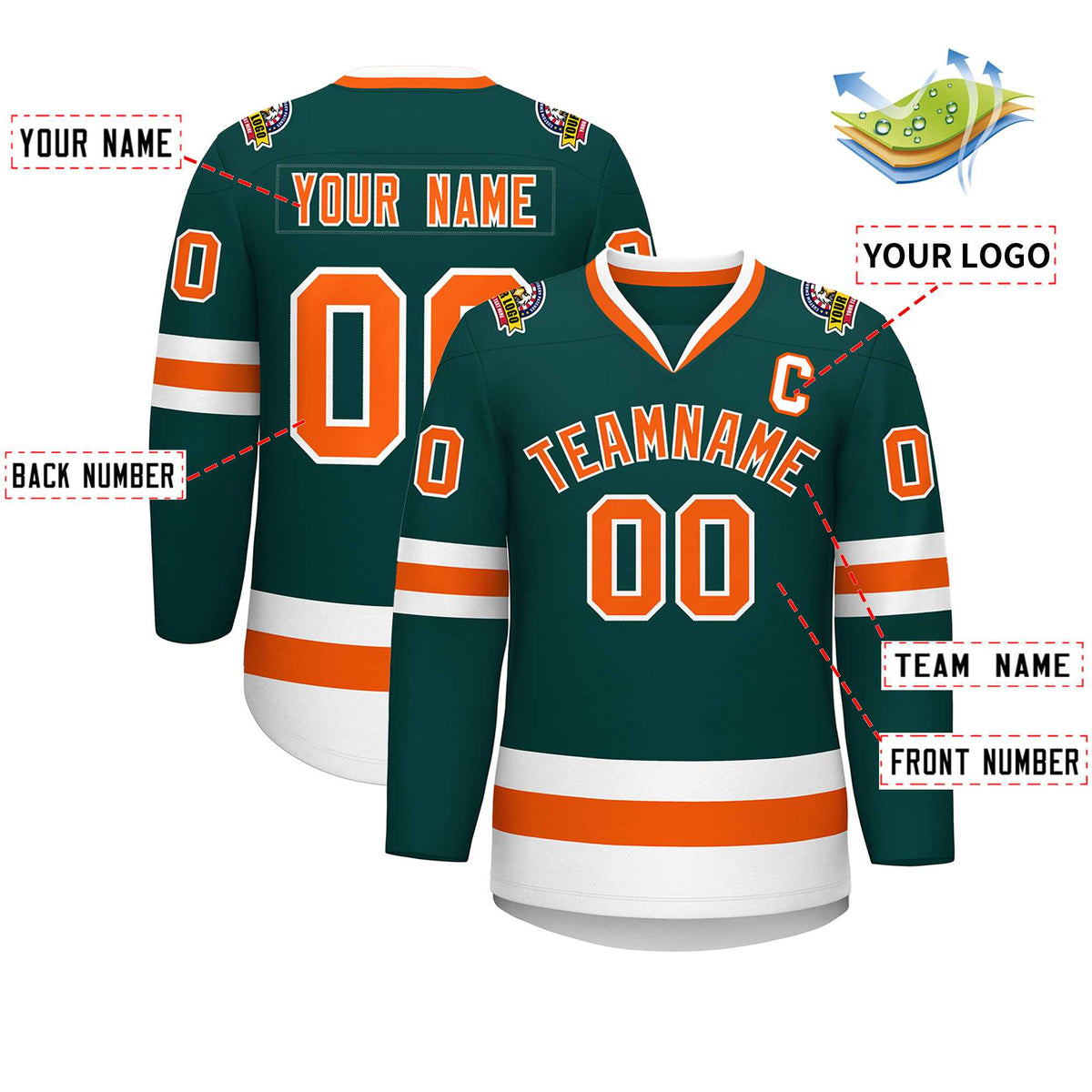 Custom Midnight Green Orange-White Classic Style Hockey Jersey