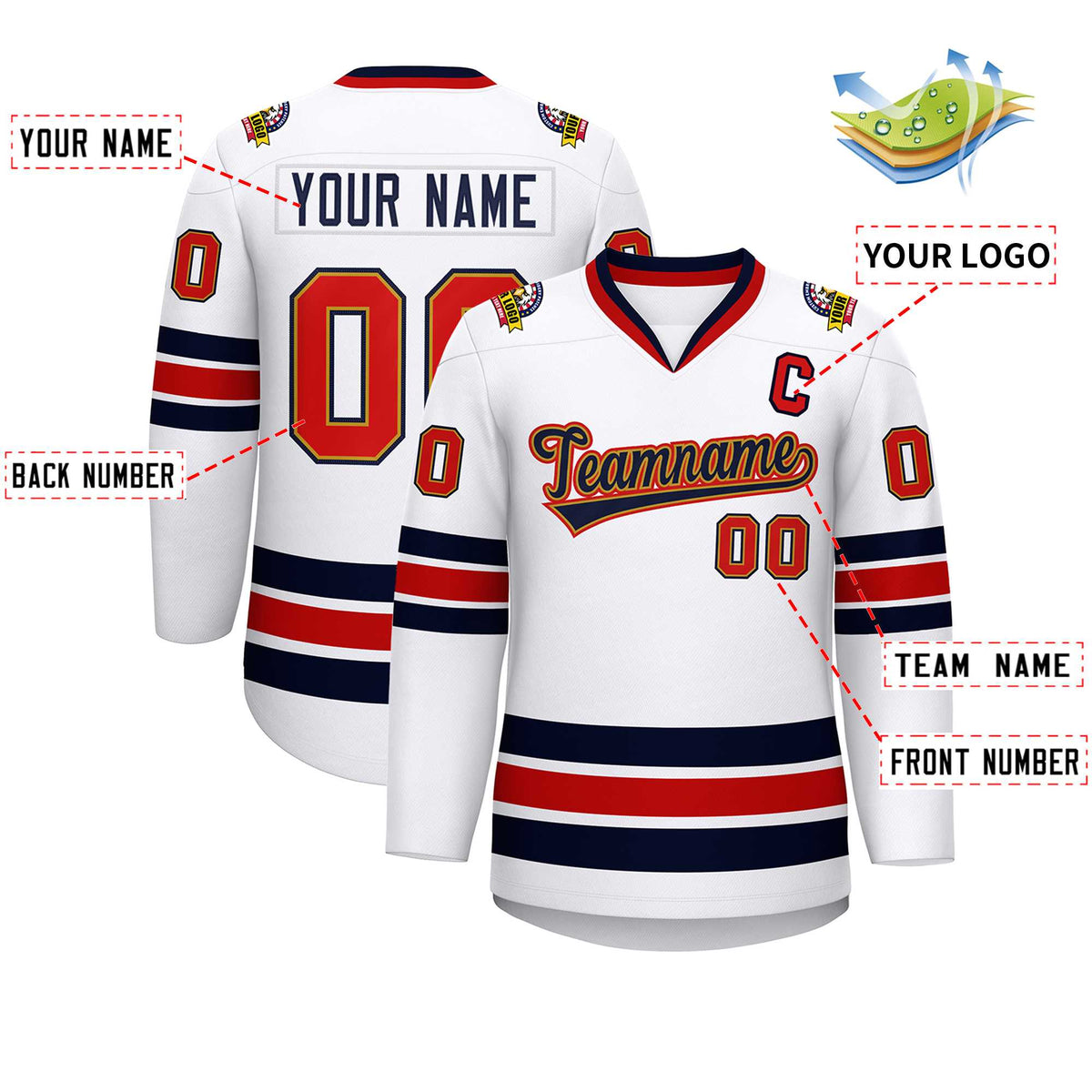 Custom White Navy Old Gold-Red Classic Style Hockey Jersey