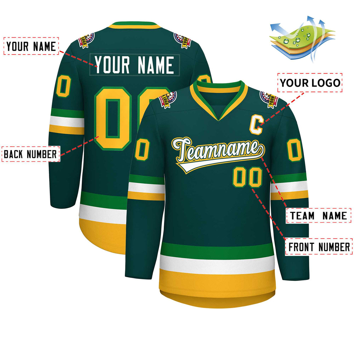 Custom Midnight Green White Kelly Green-Gold Classic Style Hockey Jersey