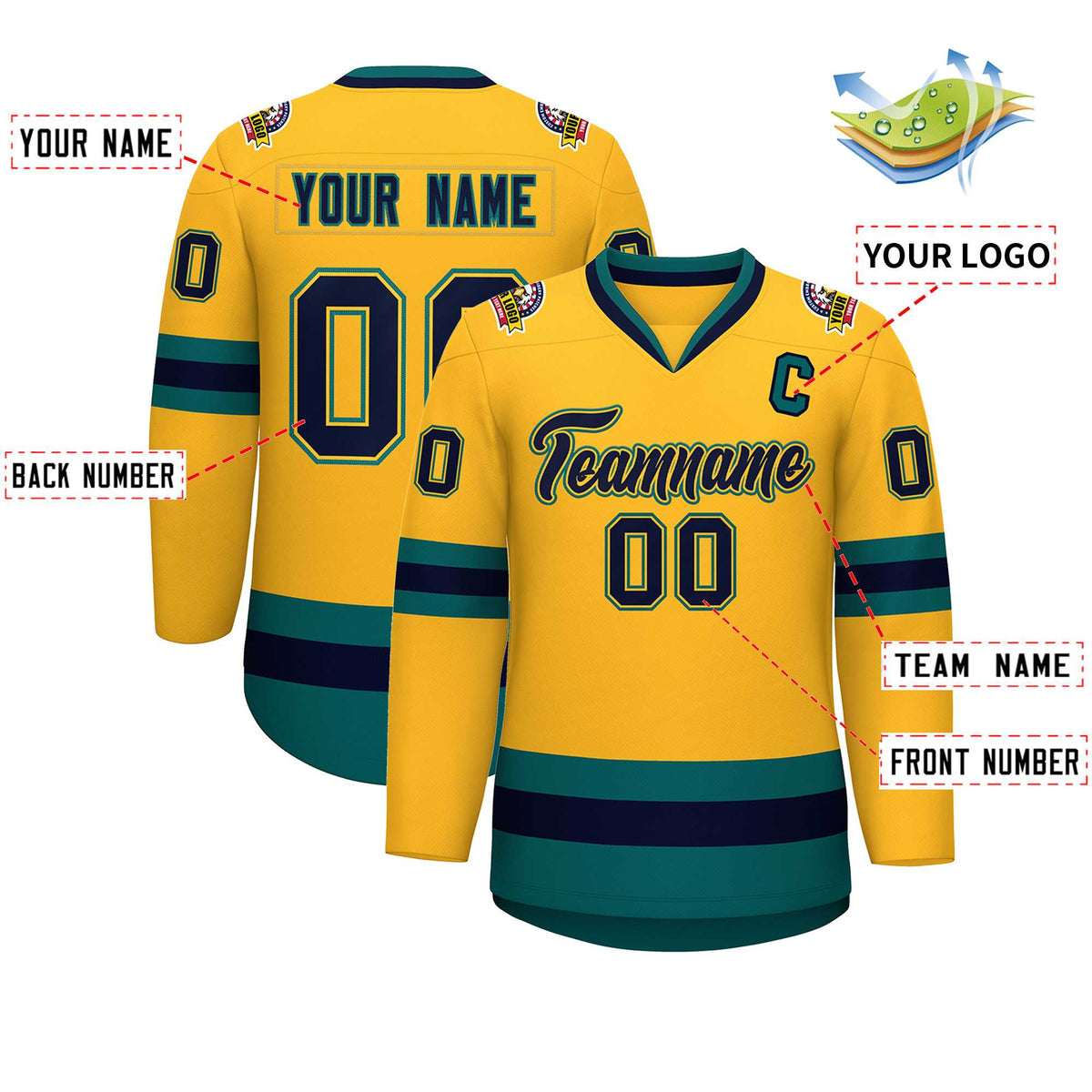 Custom Gold Navy Gold-Aqua Classic Style Hockey Jersey