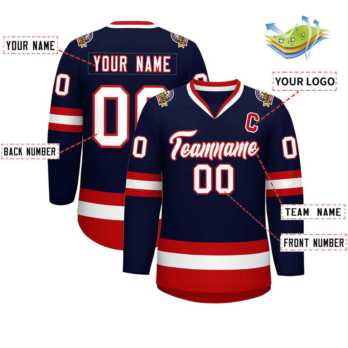 Custom Navy White-Red Classic Style Hockey Jersey