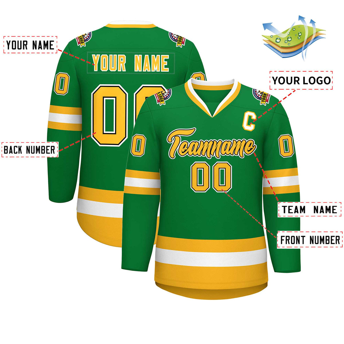 Custom Kelly Green Gold Black-White Classic Style Hockey Jersey