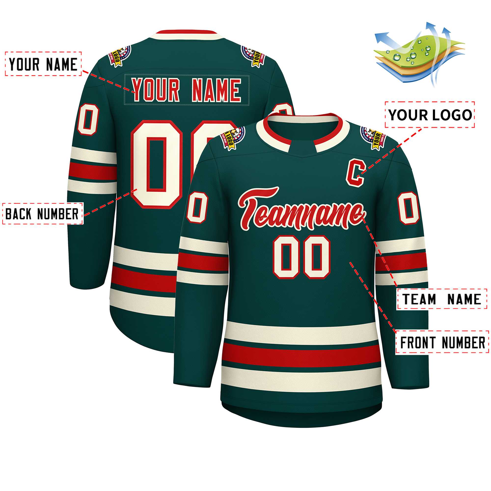 Custom Midnight Green Red-Khaki Classic Style Hockey Jersey