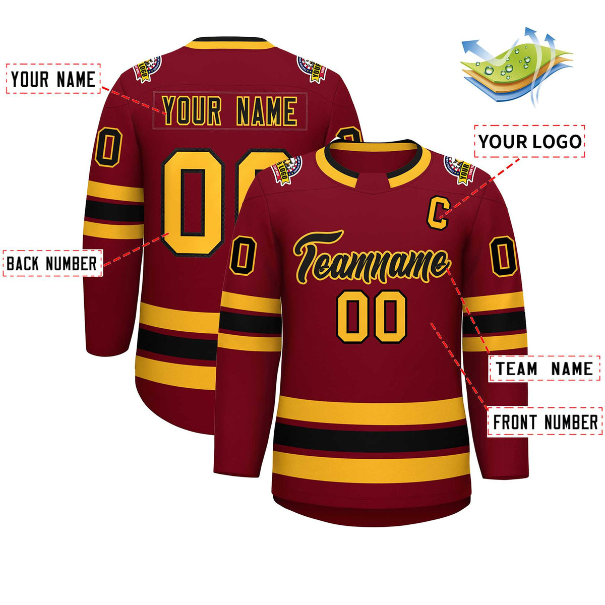 Custom Crimson Black-Gold Classic Style Hockey Jersey